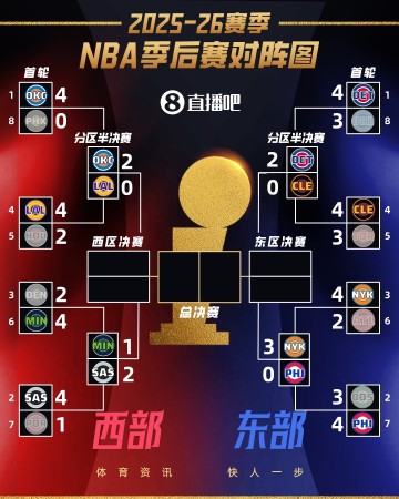 华体会官方入口-实力面前主场优势也没用？今日两场G3均为客队胜 刺狼2-1&amp;尼人3-0